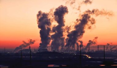 Co2 Emissions