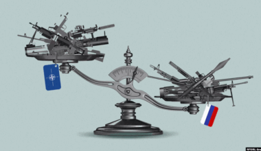 Is Russia producing more weapons than NATO?