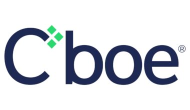Cboe Global Markets Reports Trading Volume for June 2025