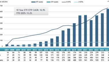 ETFGI_ETFs_Japan_H1_25