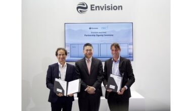 Envision Energy Partners with FERA Australia to Advance 1GW Wind and 1.5GWh Energy Storage in Australia