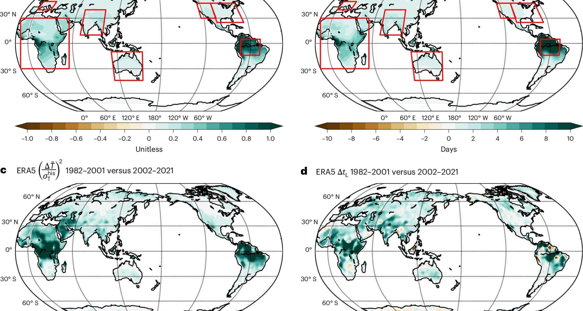 New research finds that not only will climate change make heat waves hotter and longer, but the lengthening of heat waves will accelerate with each additional fraction of a degree of warming.