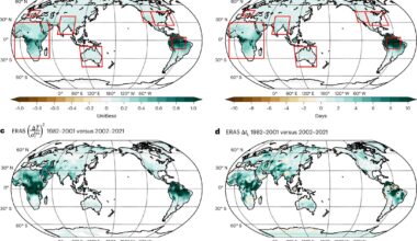 New research finds that not only will climate change make heat waves hotter and longer, but the lengthening of heat waves will accelerate with each additional fraction of a degree of warming.