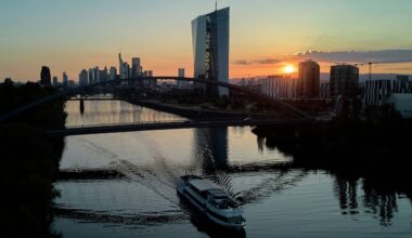 The sun sets behind the European Central Bank, right, and the buildings of the banking district in Frankfurt, Germany, Tuesday, July 1, 2025. (AP Photo/Michael Probst, file)