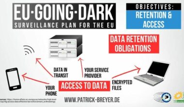 If you think the online safety code was bad (image/video block with ID verification) you should check out the roadmap for Europe of what’s next