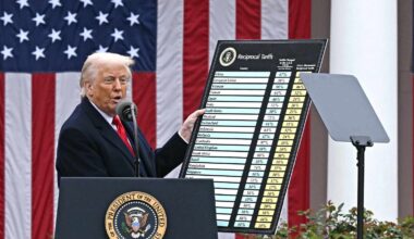 Fed Meeting, Tariffs Deadline, July Jobs Report