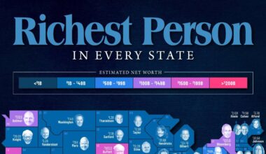 The Richest Person in Every U.S. State
