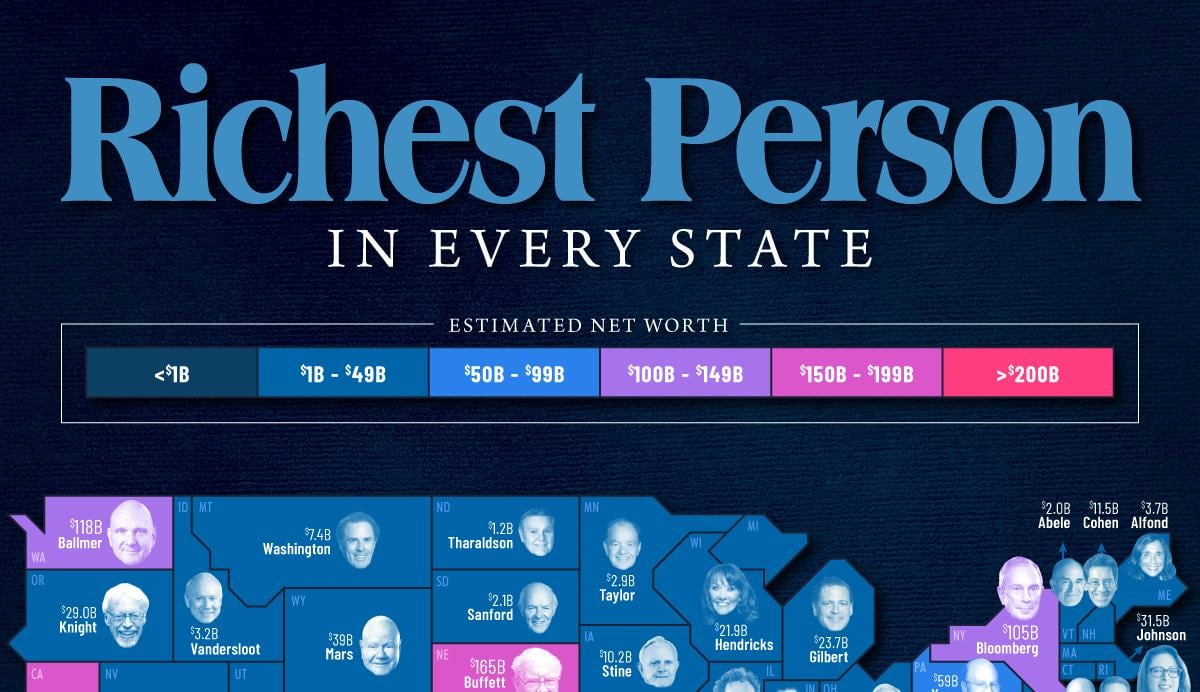 The Richest Person in Every U.S. State