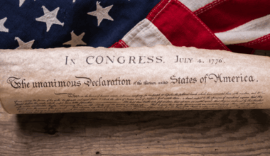 How Has USA Energy Use Changed Since 1776?