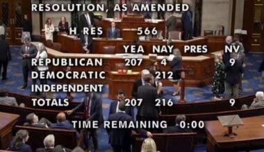 Rep. Tim Burchett who refuses to drink from a straw because it's not masculine, grabbed another Republican lawmaker's ass on the House floor.