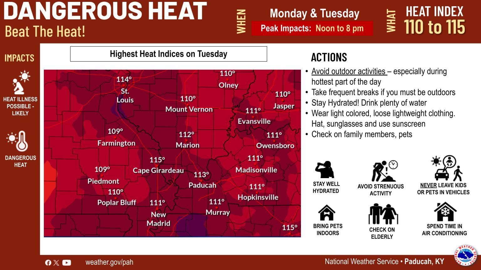 High heat and humidity continues, with the TVA offering energy saving tips | NewsRadio 1230 AM/99.3 FM | Hopkinsville's News Leader
