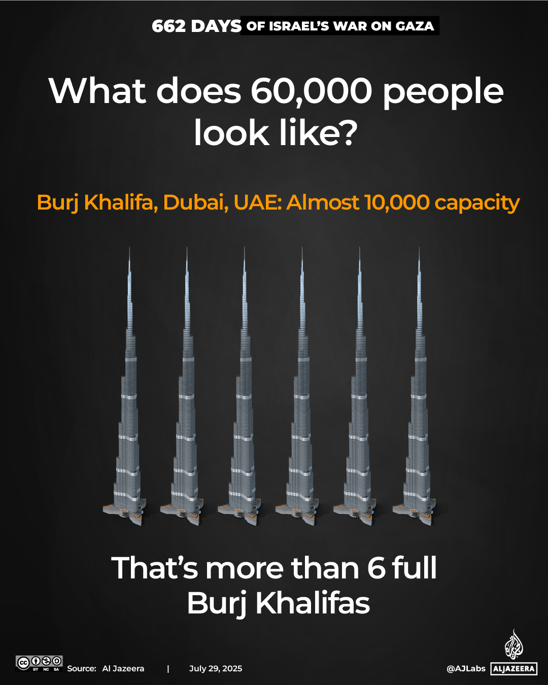 Interactive_60,0000_killed_Gaza_BurjKhalifa