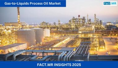 Gas-to-Liquids Process Oil Market