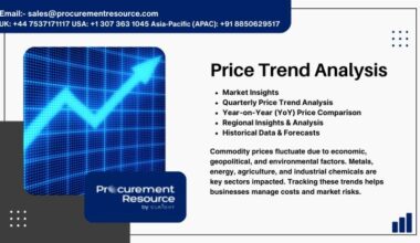 Nuclear Energy Trend: Market Analysis, Price Insights &
