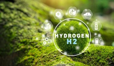 Germany Hydrogen Market