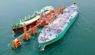 LNG bunkering Market