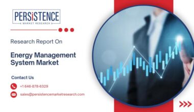 Energy Management System Market