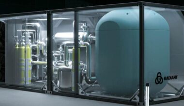 Micro Nuclear Reactors (MNRs) Market