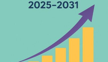 Industrial Grade White Petroleum Jelly Market 2025: Demand
