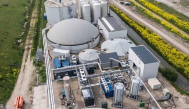 Bio-LNG Market