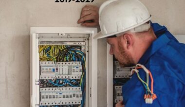 Poland Smart Switchgear Market Expands 2019-2029
