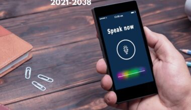 Poland Digital Identity Tech Growth Forecast to 2038