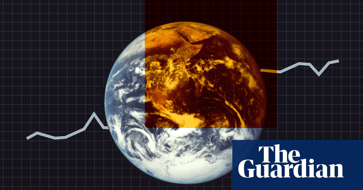 ‘Keeping us hooked on fossil fuels’: how can we negotiate with autocracies on the climate crisis? | The bulk of global greenhouse gas emissions come from countries that are not democratic, and many big oil and gas exporters are also authoritarian