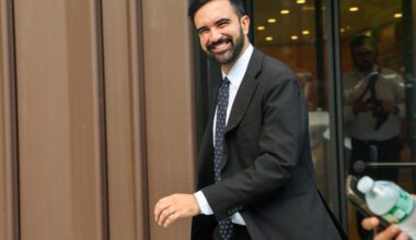 Rise of Zohran Mamdani has Wall Street giving up on Gotham