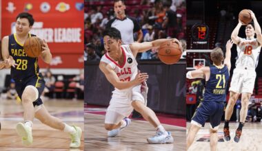NBA Summer League