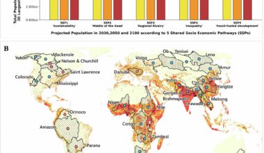 Nearly a billion people will be affected by a scarcity of water by 2100, researchers say. With lower carbon emissions, "We found that 500 million people (would be affected) instead of 900 million people, but water availability will still decrease in certain parts of the world."