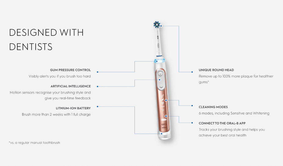 OralB