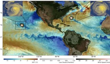New Climate Model Uncovers Detailed Regional Effects of Global Warming