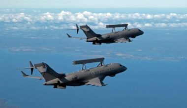 NATO faces uncertainty after U.S. ends E-7 AWACS programme, says CEPA report