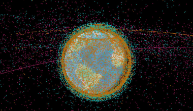 Open letter from the Global Space Council: Governments must address a growing crisis in our orbits