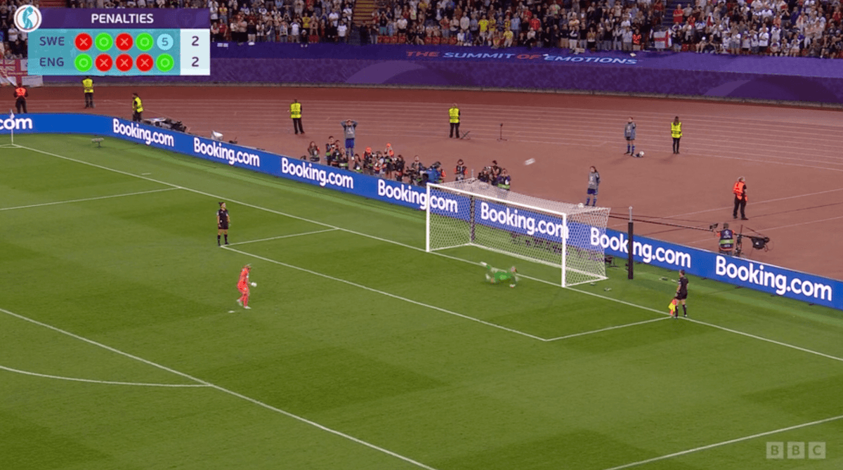 Breaking down England’s chaotic penalty shootout win: Six saves, two wildly over and a ’keeper missing