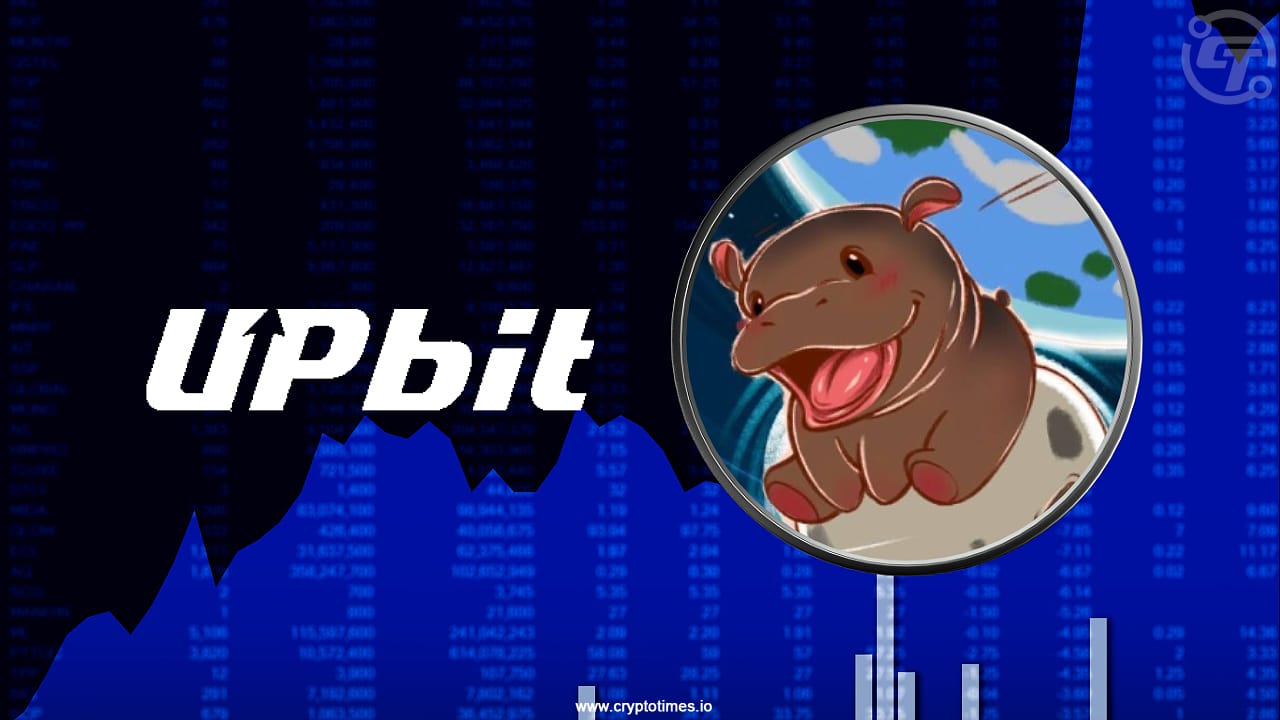 South Korea’s Upbit Adds Moodeng With Krw, Btc, Usdt Trading Pairs