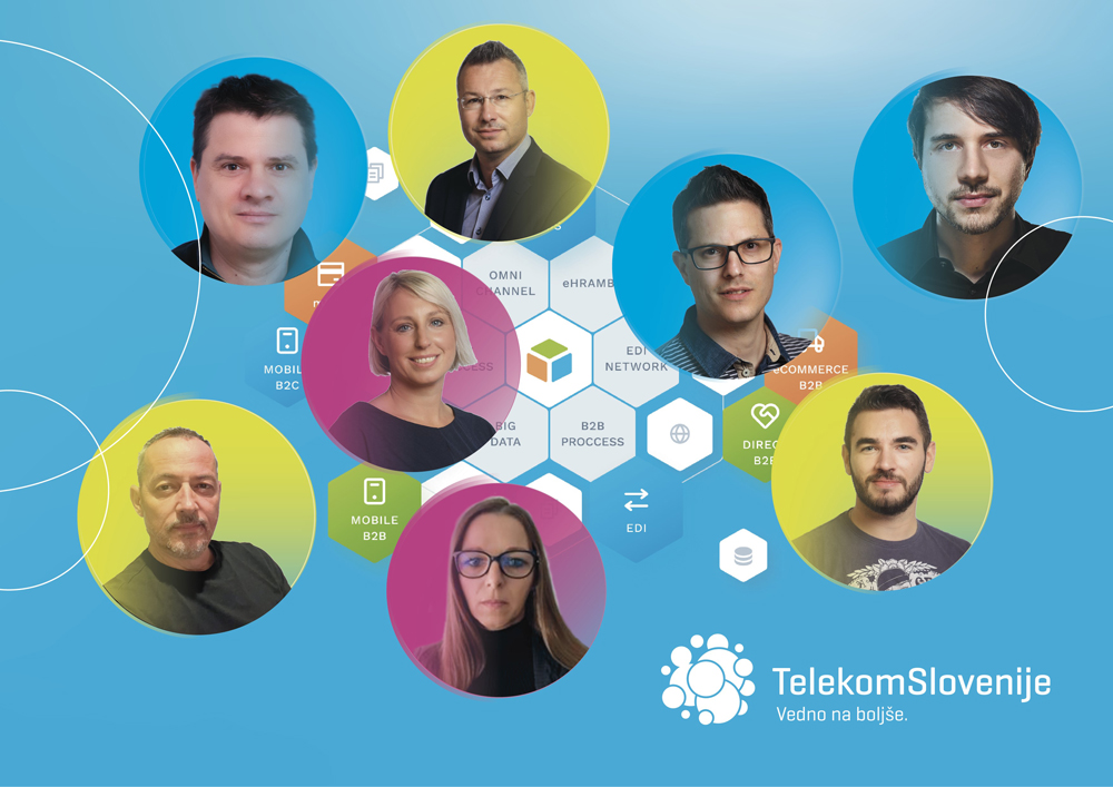Telekom Slovenija ESG 201