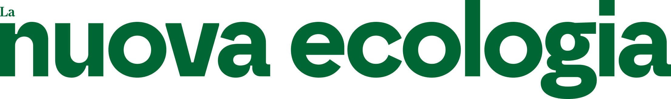La Nuova Ecologia