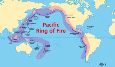 A world map highlights the Ring of Fire.