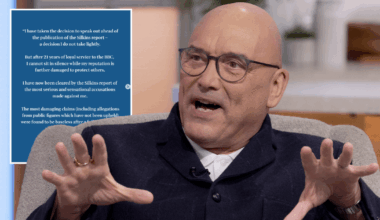 Gregg Wallace’s full furious statement as the BBC fires him from MasterChef