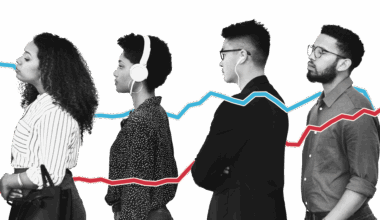 Young women are starting to leave men behind