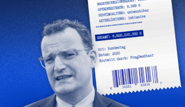 Ultimative Liste: Diese Milliarden könnten wir uns Spahn