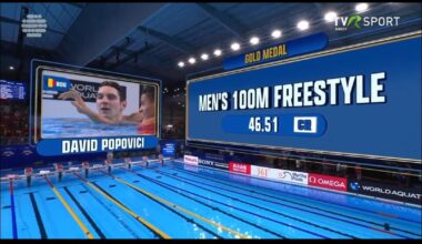 Record european pentru campionul mondial David Popovici la 100 m !