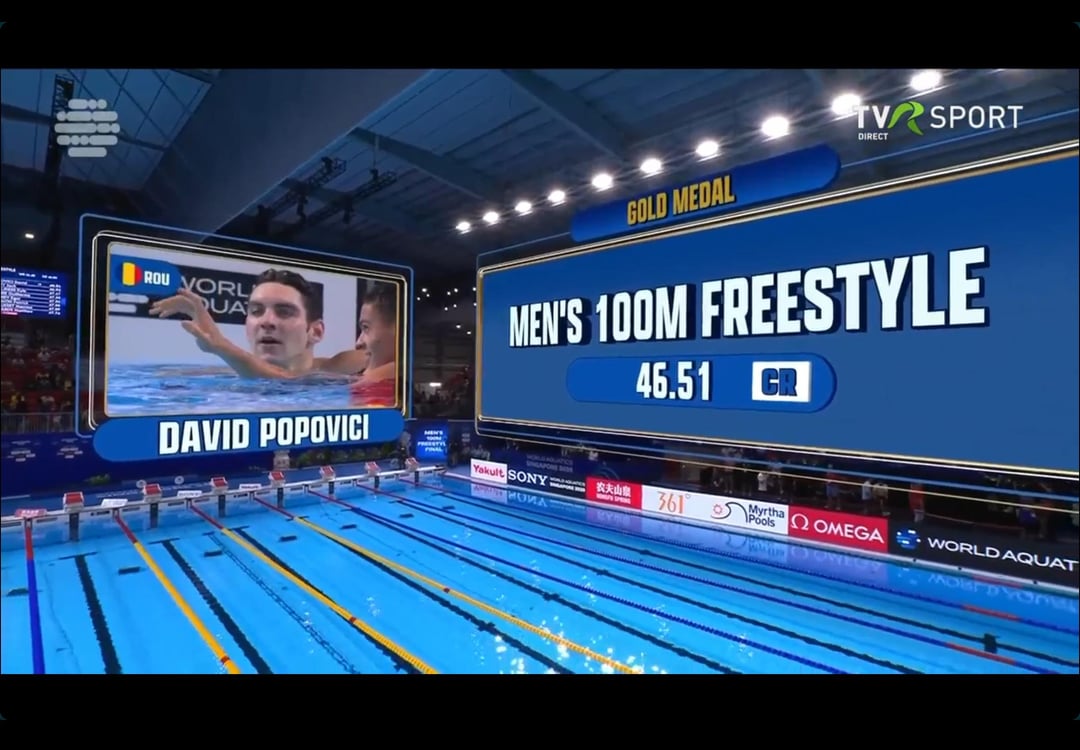 Record european pentru campionul mondial David Popovici la 100 m !