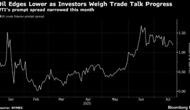 Oil Extends Loss as Trade Negotiations Intensify Before Deadline