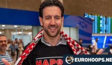 Micic lands at Tel Aviv to build a ‘dynasty’ with Hapoel