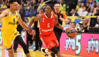 BKT EuroCup