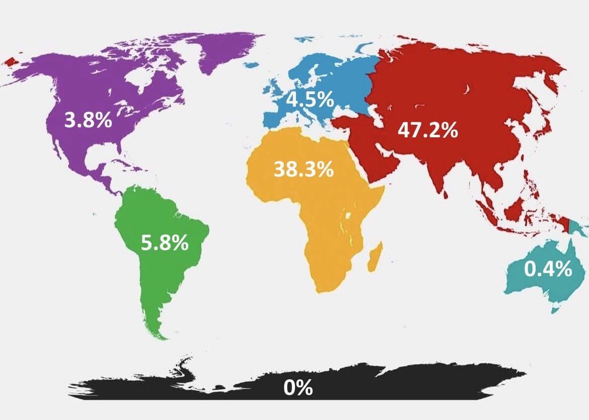 Let’s take a break from shitting on each other, to appreciate not being born anywhere else