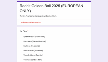 Reddit Golden Ball 2025