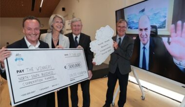 Building Bridges: Ireland can benefit from more cross-border business collaboration